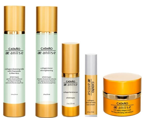 SKIN CARE